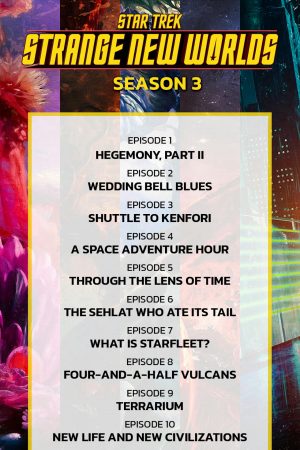Star Trek: Thế Giới Mới Lạ (Phần 3)