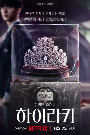 Thứ Bậc Thứ Bậc